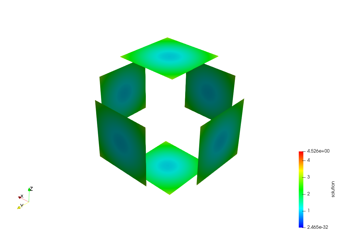 Default generated result 3D warped by vector after Clean To Grid filter being used