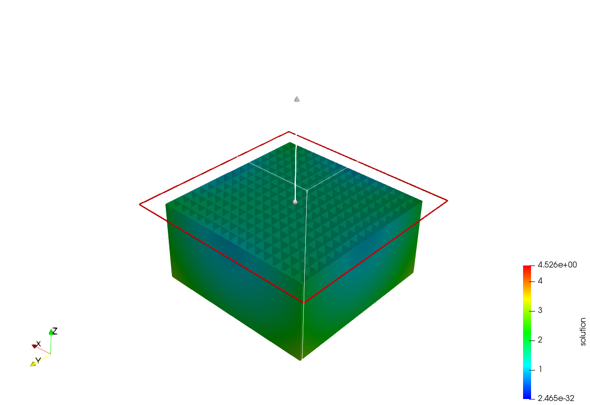 Inner grid extracted along with the exterior