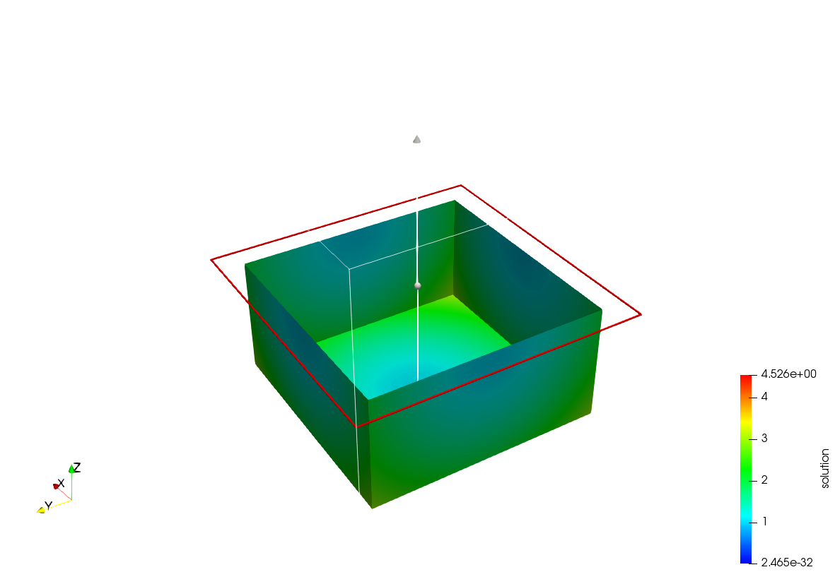 No inner grid extracted along with the exterior