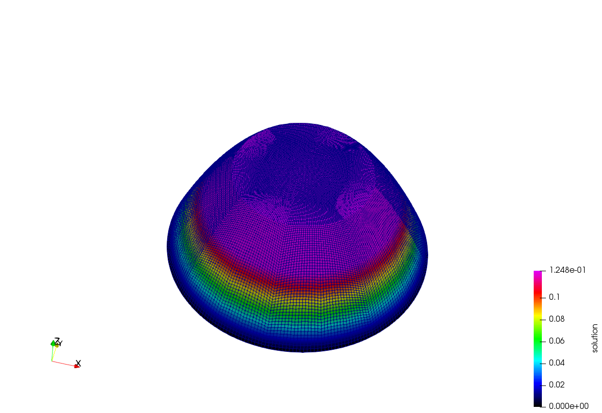 Default generated result 6 without preconditioner